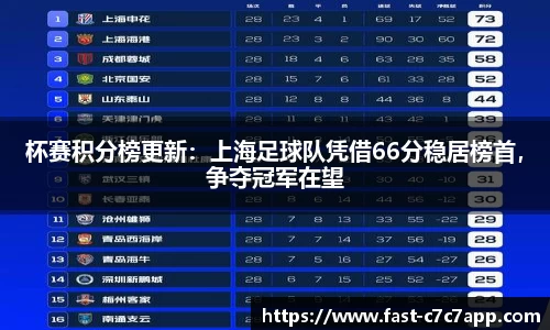 c7娱乐c7c7.app注册登录