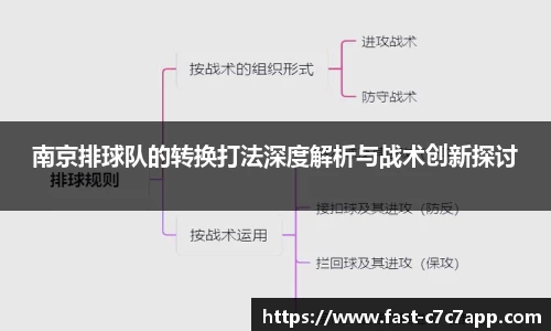 南京排球队的转换打法深度解析与战术创新探讨